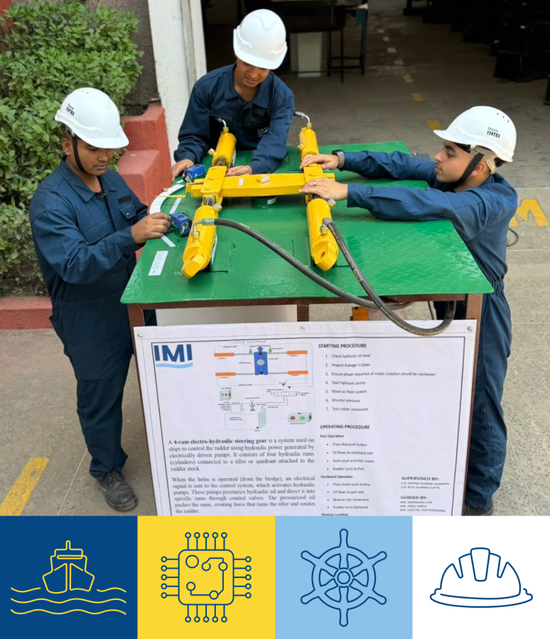 Electro-Hydraulic Steering Gear System: Practical Learning at IMI (BTech Batch 18)
